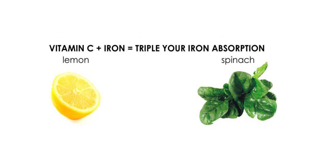 7 Food Combinations That Work Better Together Than Apart DailyHealthPost