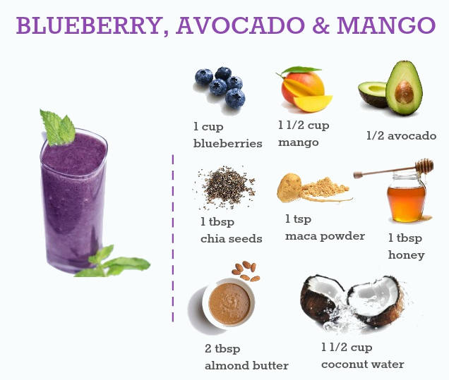 smoothies