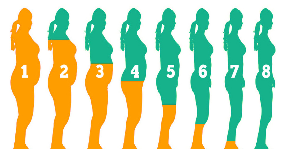 8 Tried-AndTrue Weight Loss Tips For Women To Live Their ...